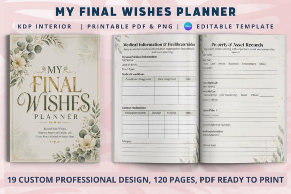 My Final Wishes Planner KDP Interiors: A Thoughtful Tool for Organizing Lifeβs Most Important Details
